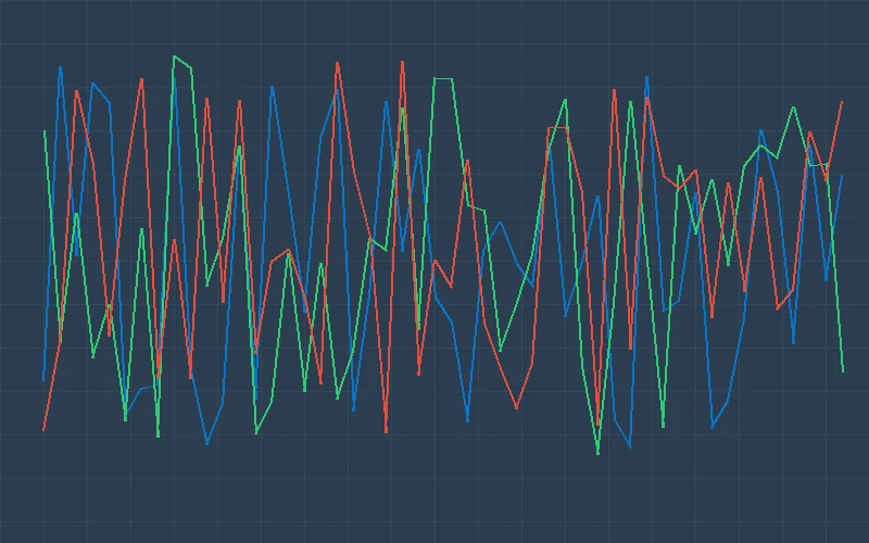 香港六合彩49个号码冷热状态柱状图分布